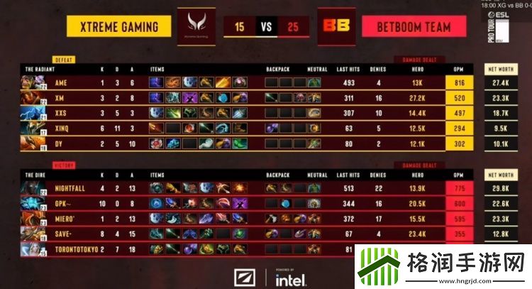 梦幻联赛Nightfall大炮TB输出无人可挡BP被算计XG首局负BB