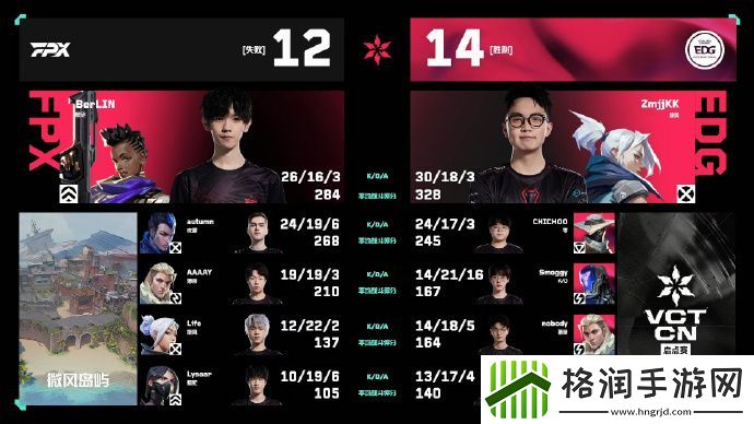 VCTCN启点赛决赛