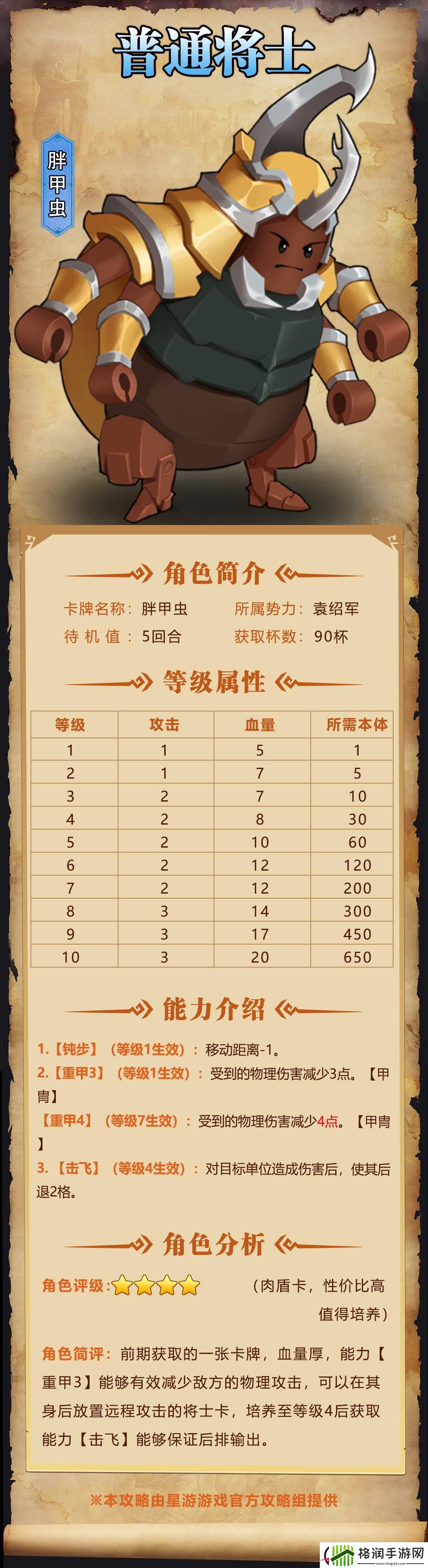 我是小奇兵胖甲虫角色图鉴