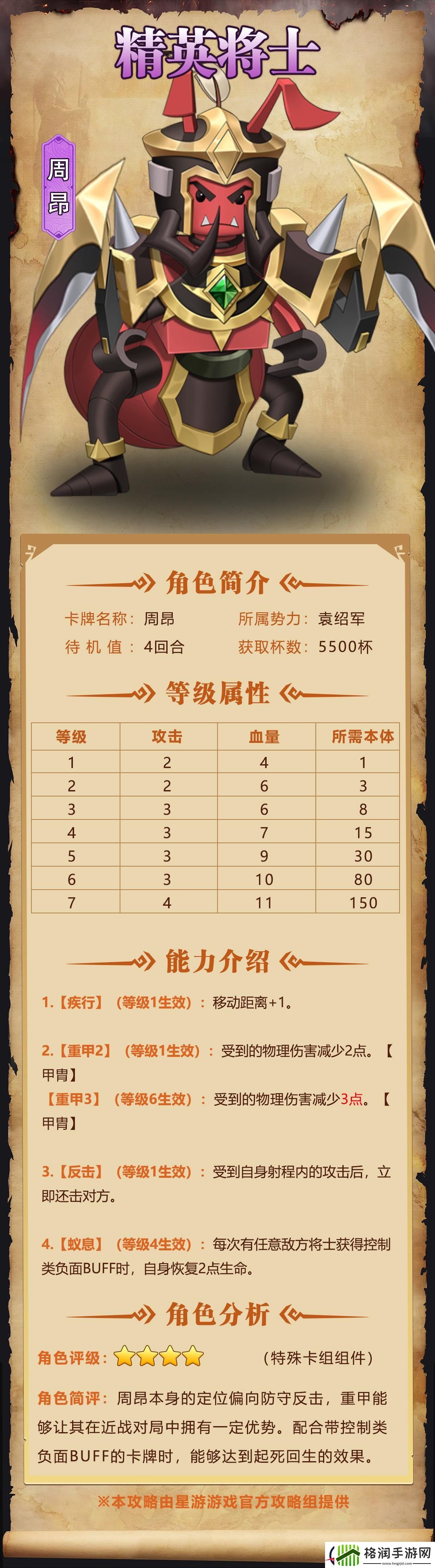 我是小奇兵周昂角色图鉴