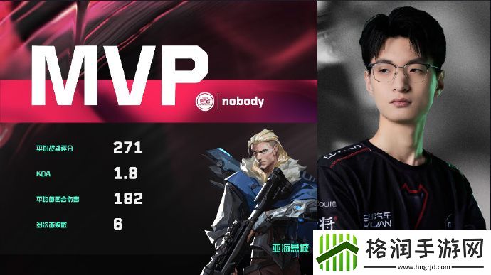 VCTCN启点赛决赛