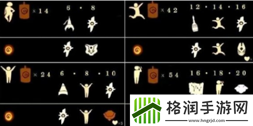 光遇国服季节时间顺序介绍