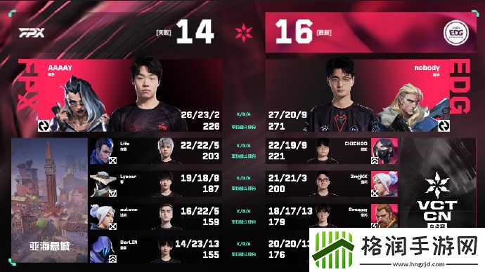 VCTCN启点赛决赛