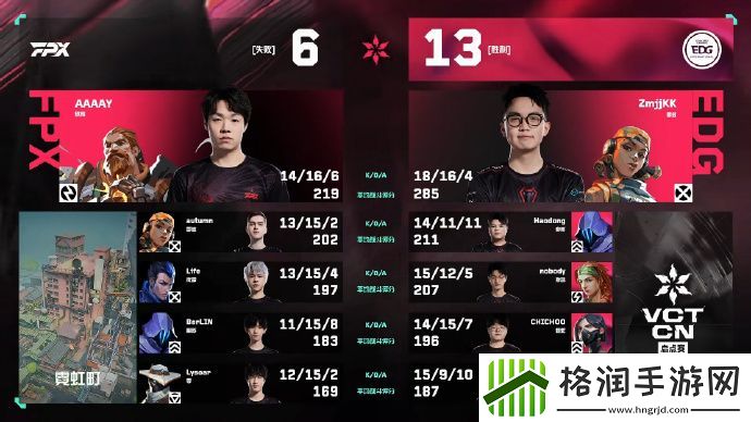 VCTCN启点赛决赛