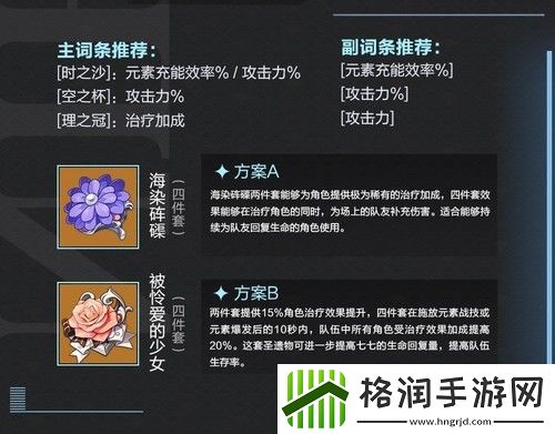 原神七七圣遗物怎么选择