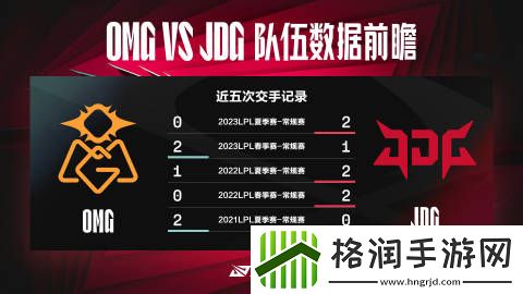 JDGvsOMG数据前瞻