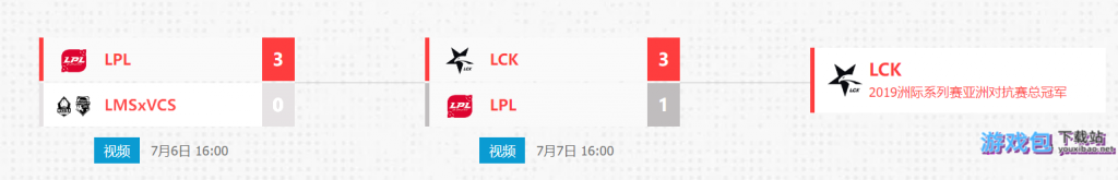 英雄联盟洲际对抗赛怎么打