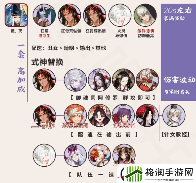 阴阳师前线作战阵容选择攻略