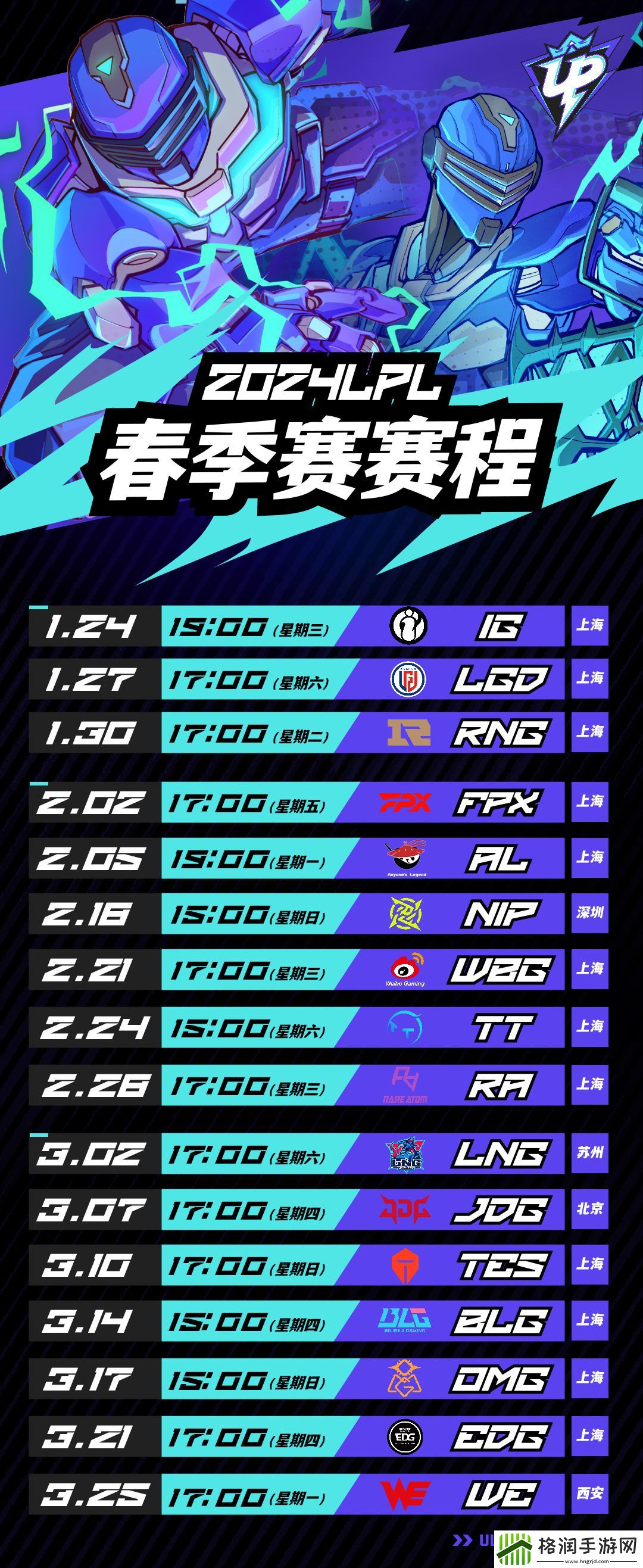 可以确定告别季后赛了UP后续赛程强队如云仅EDG一支弱旅