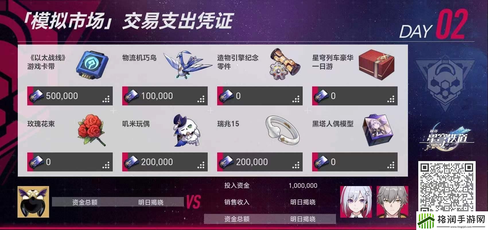 崩坏星穹铁道模拟市场第二天活动攻略