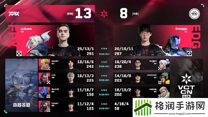 VCTCN启点赛决赛