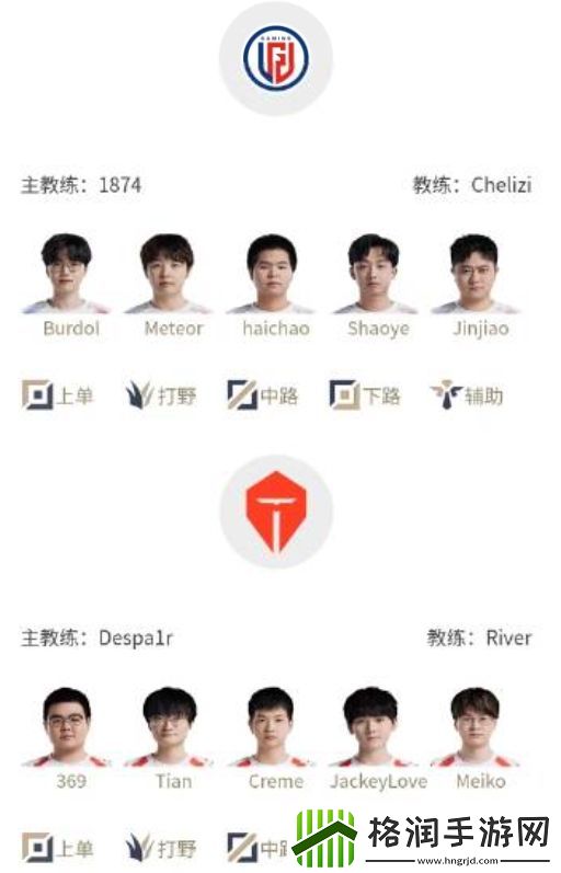 LPL明日首发名单