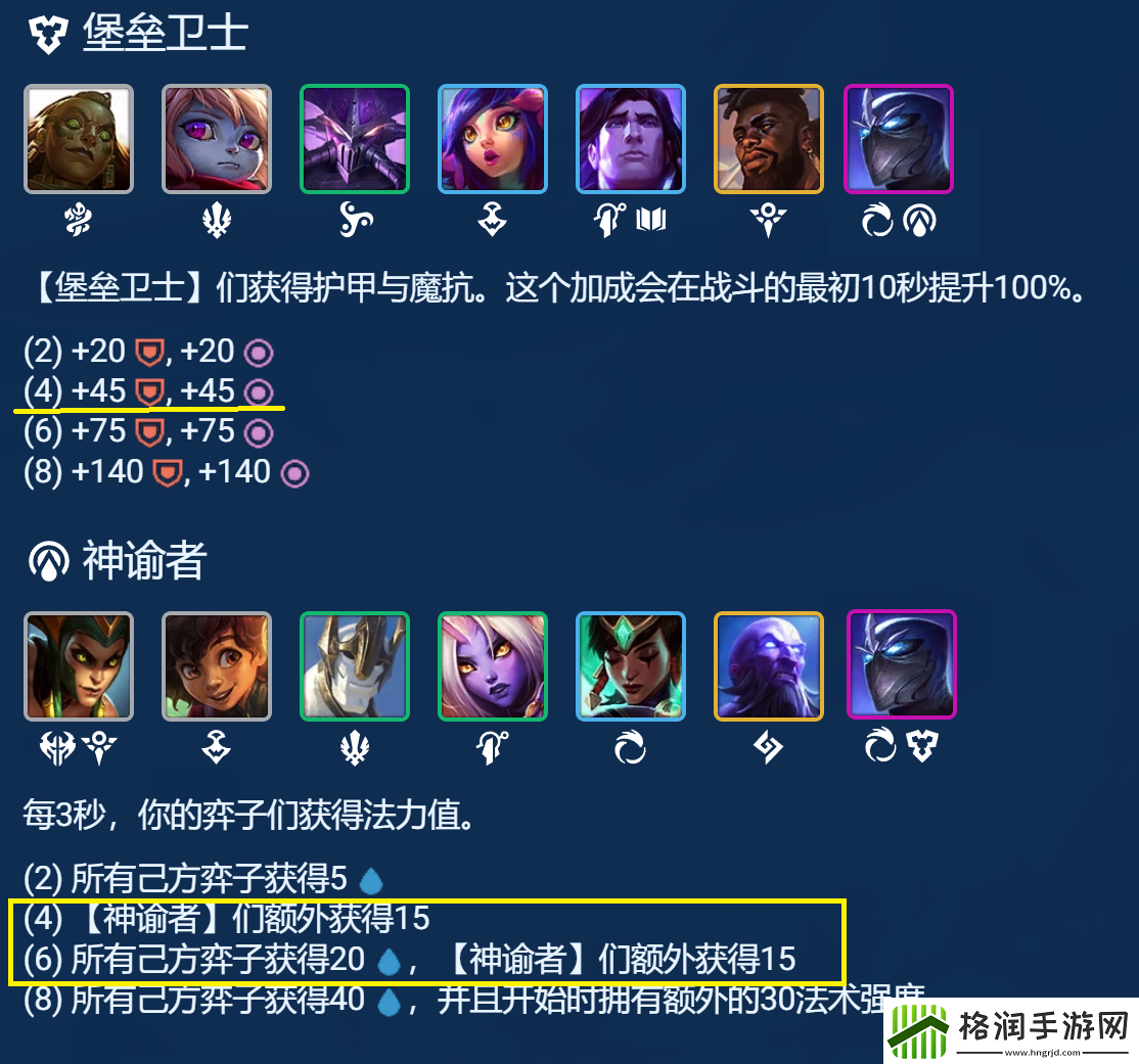 云顶之弈s9.5以绪卡尔玛阵容推荐