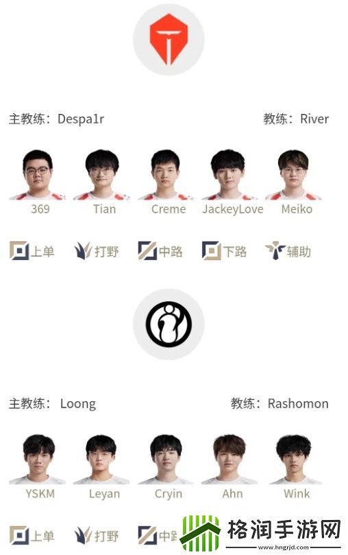 LPL明日首发名单