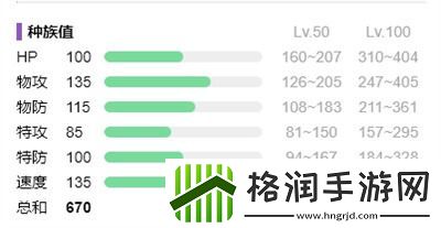 宝可梦朱紫神兽设置战斗方法神兽无法战斗问题解决方法