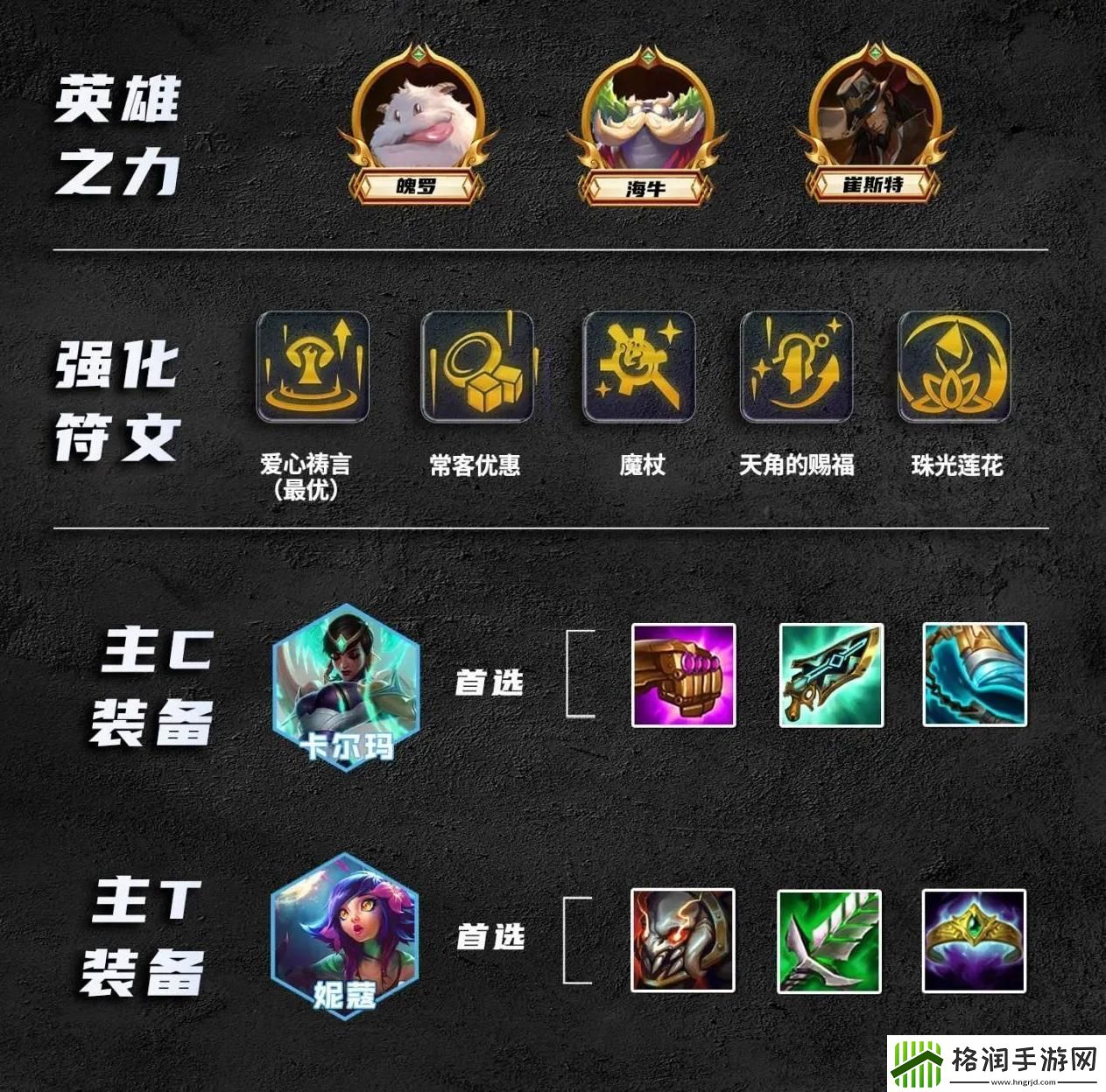 云顶之弈s9.5以绪卡尔玛阵容推荐