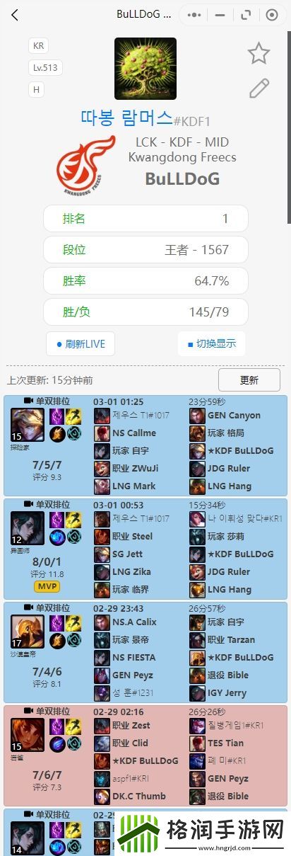 Tarzan韩服第一不保！KDF中单BuLLDoG一波三连胜成为新韩服第一