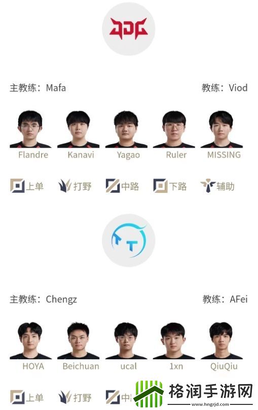 LPL明日首发名单