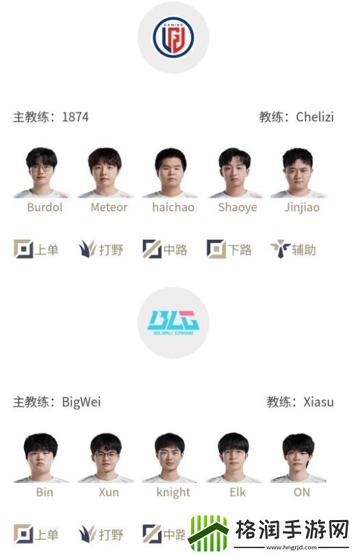 LPL明日首发名单