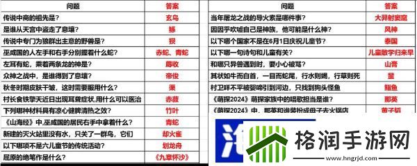 提升角色战斗力的关键“妄想山海”2024端午答题答案分享
