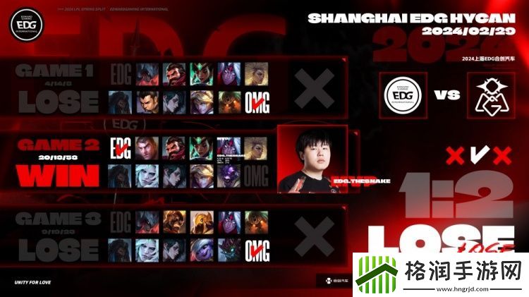 18刷新队史最差成绩