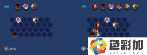 金铲铲之战s7.5护卫炮手怎么玩