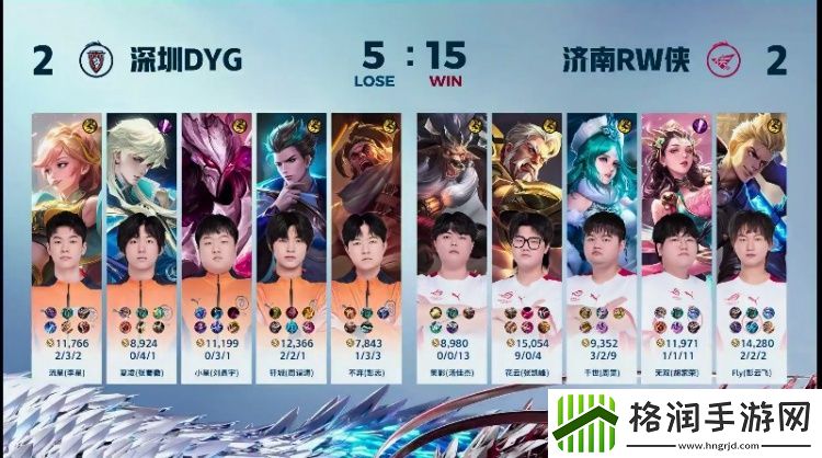 花云黄忠老骥伏枥志在千里！RW22DYG