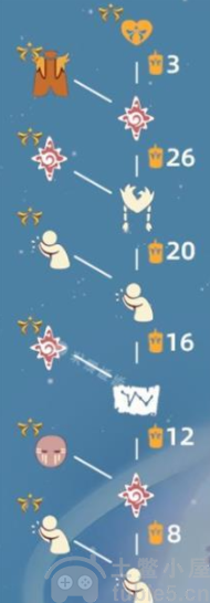 光遇欧若拉季地图怎么去