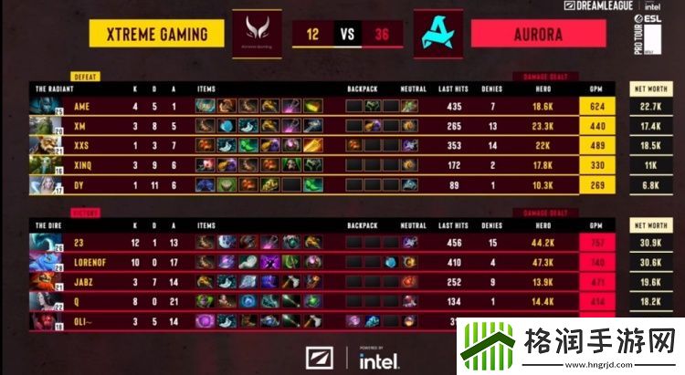 23水人团战开秀收割lorenof帕克全程压制Xm小小XG01Aurora