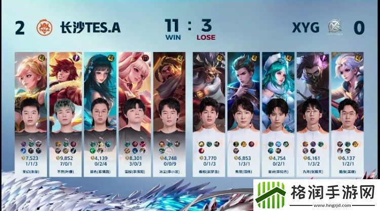 不然裴擒虎化身野King完美收割！TES.A20XYG