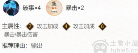 阴阳师迦楼罗最强御魂搭配推荐