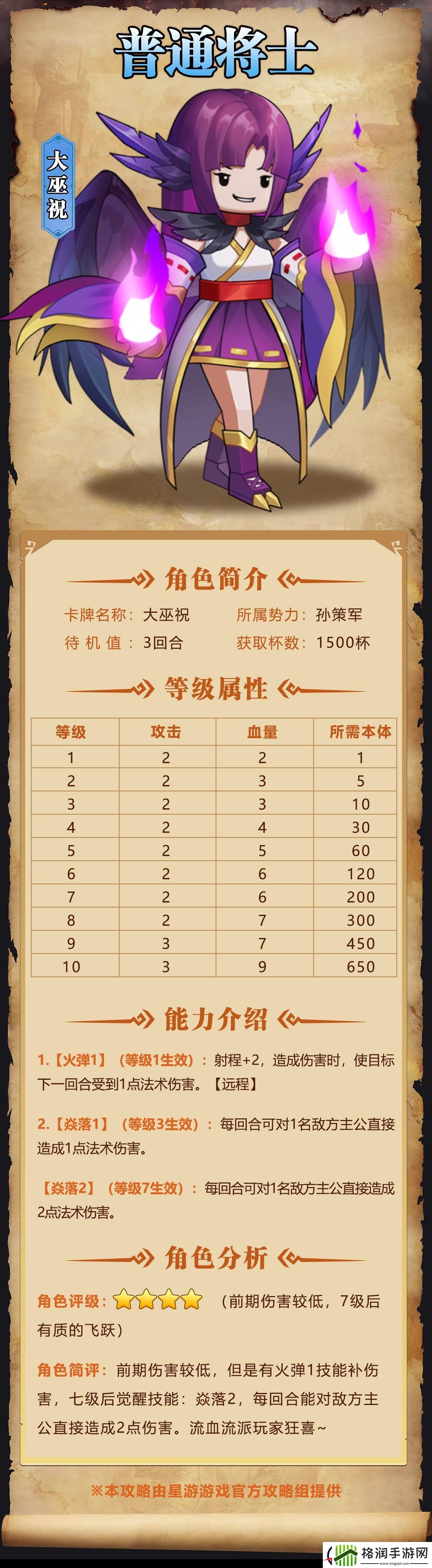 我是小奇兵大巫祝角色图鉴