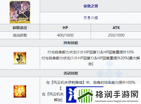 风云机关伊莉雅城～果心居士的小小野心～活动礼装介绍角色造型定制