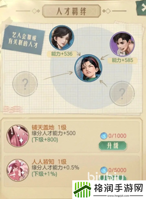 时光杂货店艺人提升攻略大全