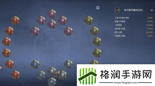 永劫无间手游妖刀姬天赋怎么选