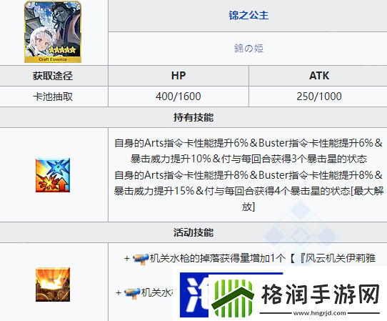 风云机关伊莉雅城～果心居士的小小野心～活动礼装介绍角色造型定制