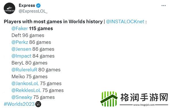 历史上参加全球总决赛场次最多的选手