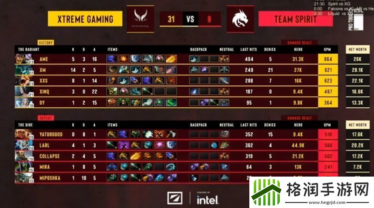 被Lou传染了Yatoro巨魔多次白给Xxs獣团战游龙XG10Spirit