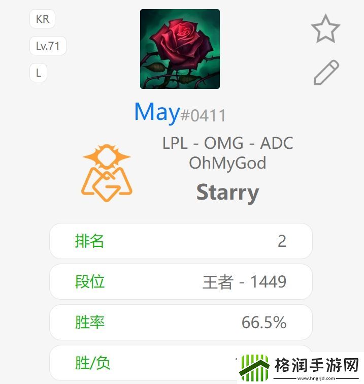 OMG替补下路Starry十连胜杀至韩服第二