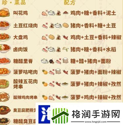 桃源深处有人家食来运转菜谱