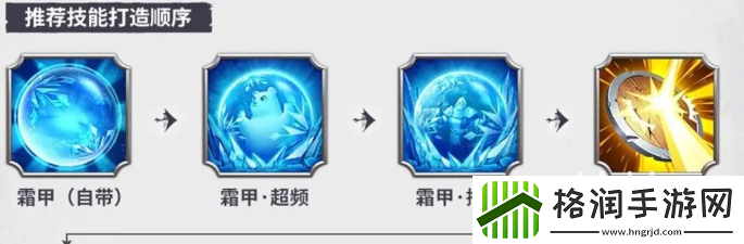 万龙觉醒巨兽怎么进化