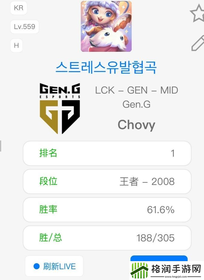 比赛能和Rank一样猛吗Chovy韩服rank分高达2000分！