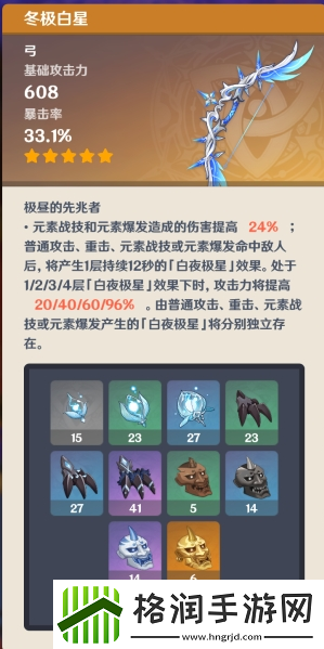 原神冬极白星好不好