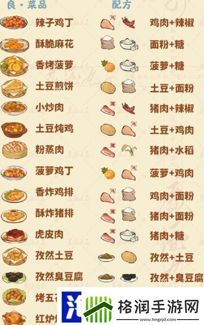 桃源深处有人家食来运转菜谱