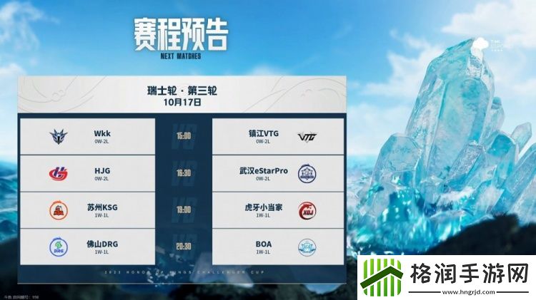 王者荣耀挑战者杯瑞士轮第三轮抽签展示及赛程预告