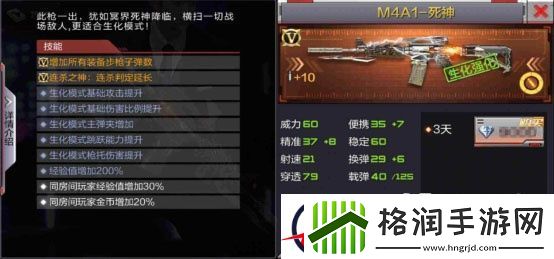 穿越火线M4A1