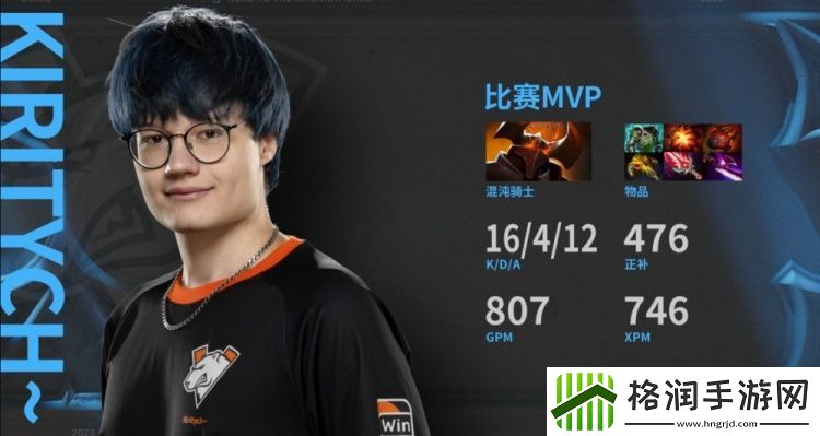TI12小组赛