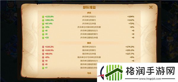 万国觉醒威廉华莱士强不强