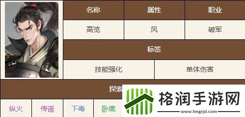 如鸢高览技能是什么