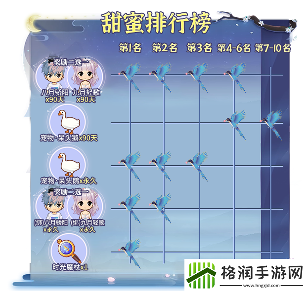 迢迢银河浪漫礼！推理学院七夕佳节活动驾到